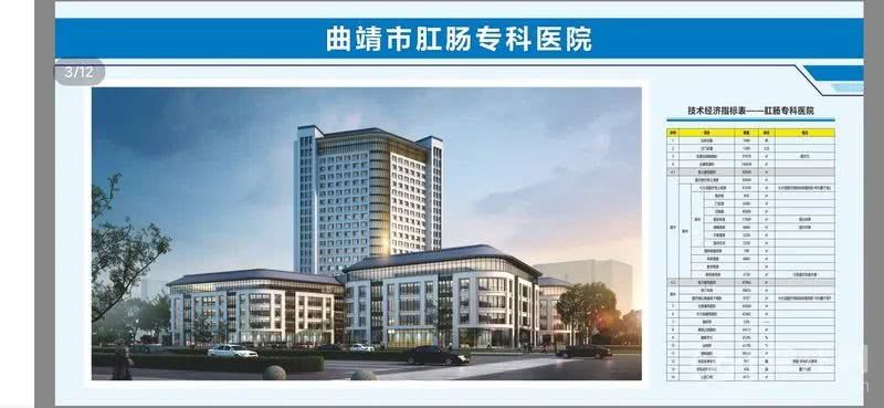 云南省骨科医院在哪里(昆明医科大学第一附属医院)