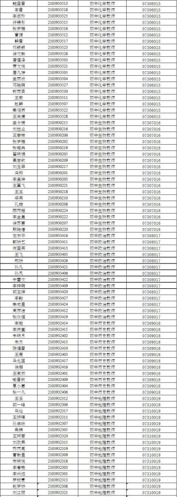 沛县社保中心在哪(江苏沛县社保局咨询电话)