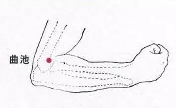 阑尾穴在哪(阑尾按摩哪个穴位) 阑尾穴在哪(阑尾按摩哪个穴位)