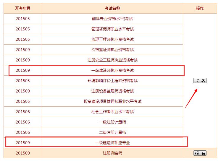 一级建造师在哪里报考(一级建造师在哪里报名考试)