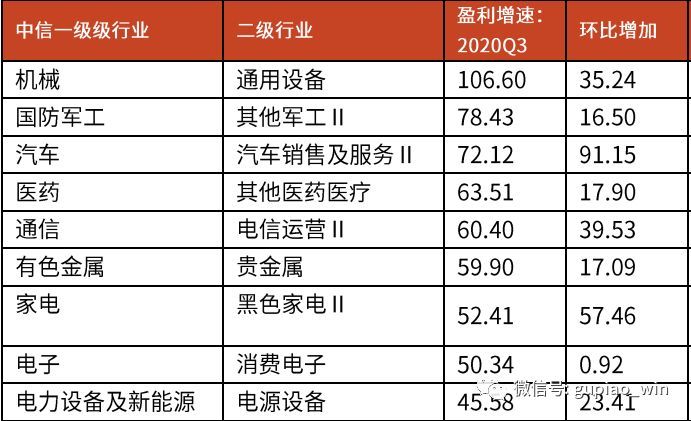 三季报在哪(三季报公布时间规定)