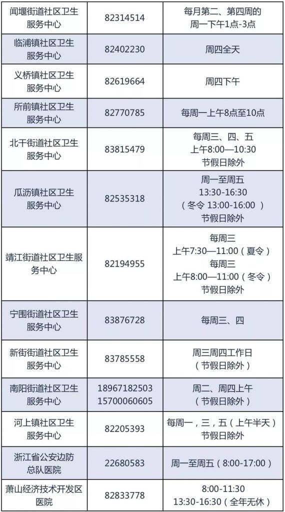 萧山办健康证在哪里办(2021萧山健康证办理地点)