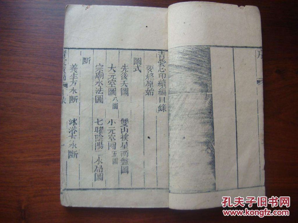 青囊书在哪(华佗青囊书手抄本)