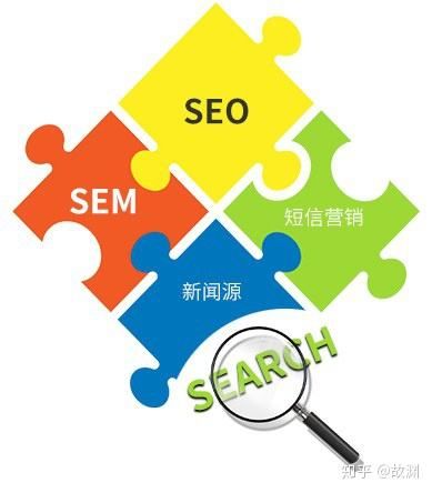 营销在哪(地点策略包括哪些)
