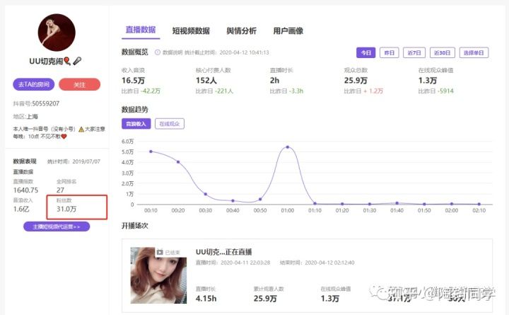 音浪在哪提现(2020年抖音音浪提现比例)