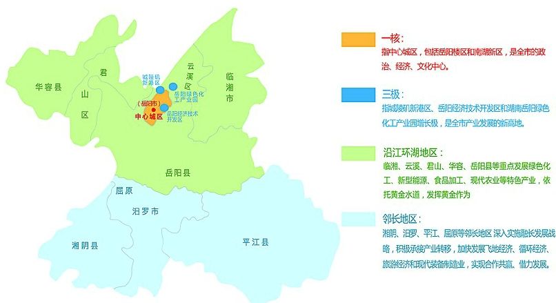 岳阳在哪个省(岳阳在哪里个城市)