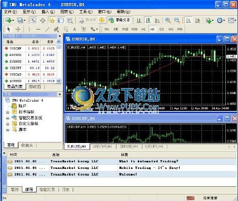 mt4在哪里下载最好(mt4在哪里下载正版的)