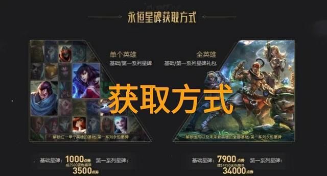 永恒精粹在哪(姘告亽绮剧补鎬庝箞鑾峰緱)