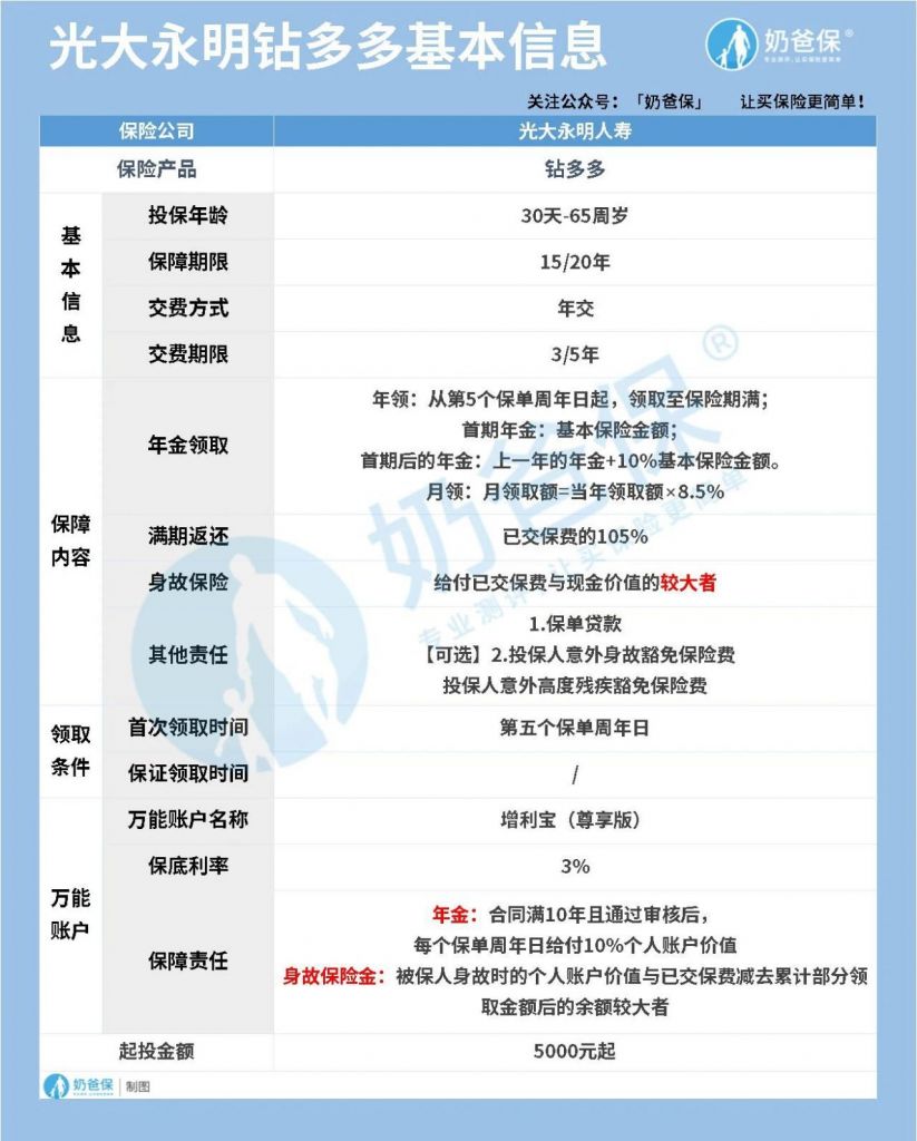 嘉林是在哪里(嘉林市仁和医院)
