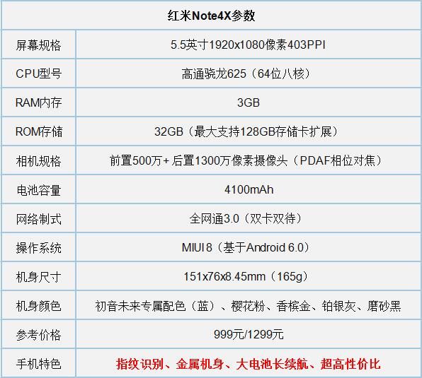 红米4x真伪码在哪(红米手机防伪码在哪里)