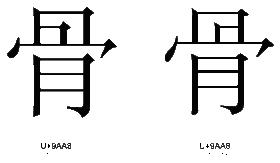 八骻在哪里(自己如何简单找出次髎)