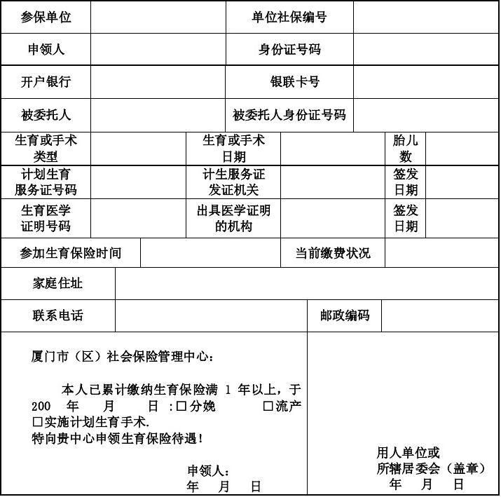 厦门生育险在哪里报销(厦门生育险报销标准2020)