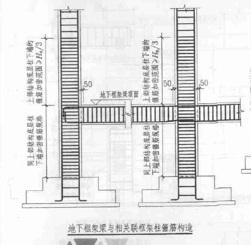 基础地梁在哪(地梁图纸标注详解)