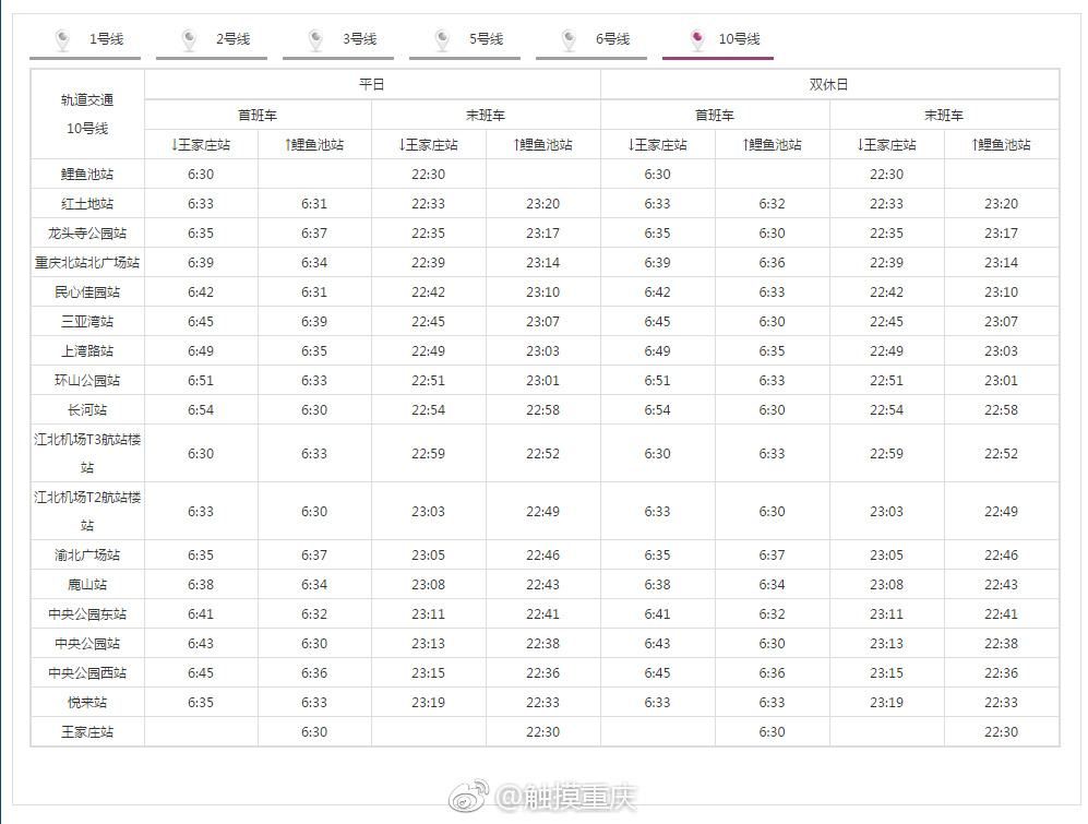 重庆环线末班车几点(重庆轨道环线开收班时间)