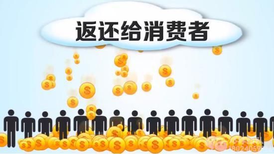 高招返利在哪(楂樻嫑杩斿埄鎸佺画澶氫箙)