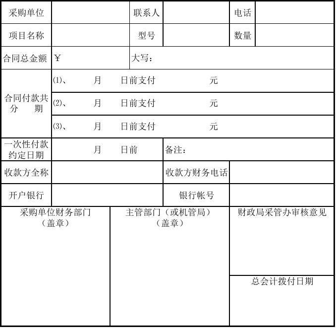 经费申请表(工会经费申请表)