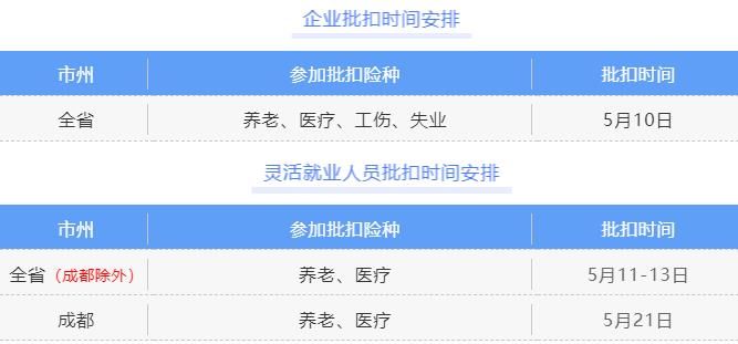 四川税务社保缴费怎么操作的简单介绍