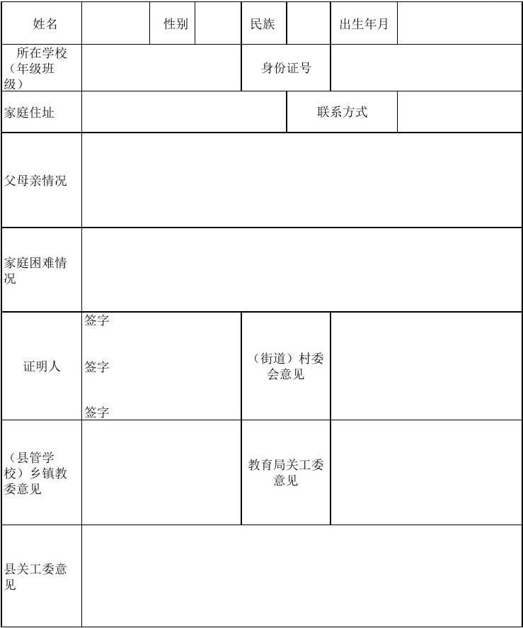 贫困生申请表(贫困生申请表模板)