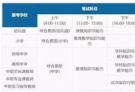 2021年教师资格证报考时间(教资报名2021报名时间入口官网)