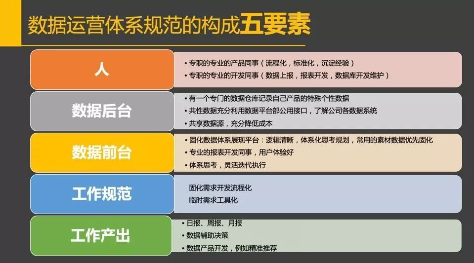 关于创建公司需要什么步骤的信息