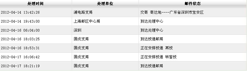 工商局电话投诉电话(杭州工商局投诉电话多少)