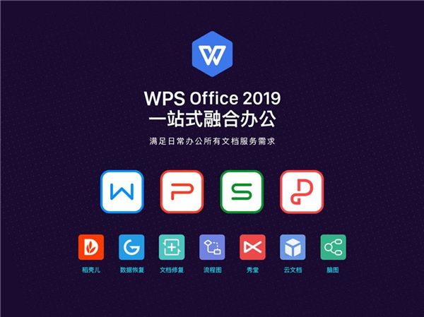wps演示(wps演示文稿下载)