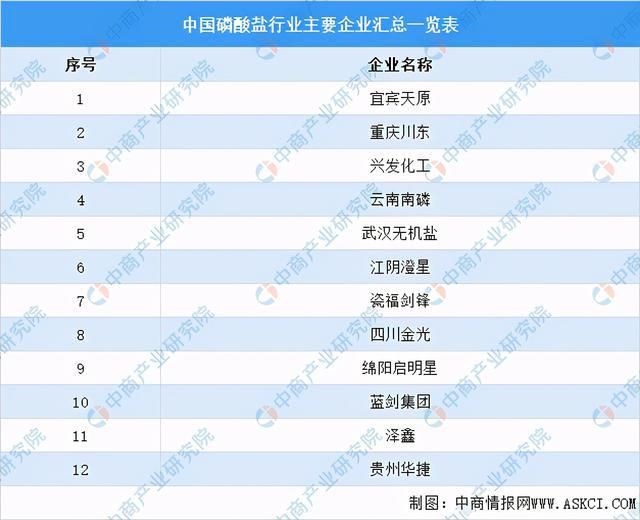 中国中小型企业名称(中小型民营企业有哪些公司)