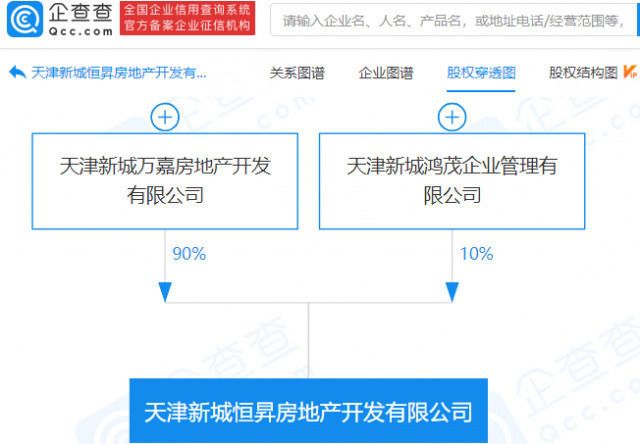 控股公司怎么注册(个人申请成立控股公司)