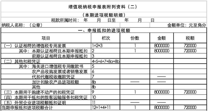 2019新办企业税务流程(2020税务登记网上办理流程)