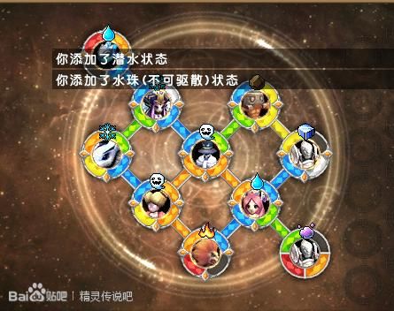 星星传说(关于星星传说)