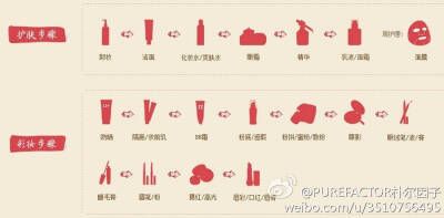 化妆步骤图片(化妆步骤的先后顺序图)