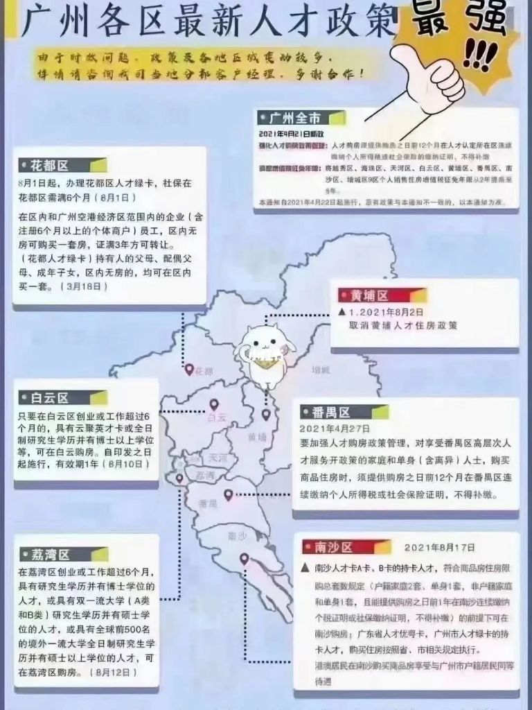 关于外地人在广州南沙买房条件的信息