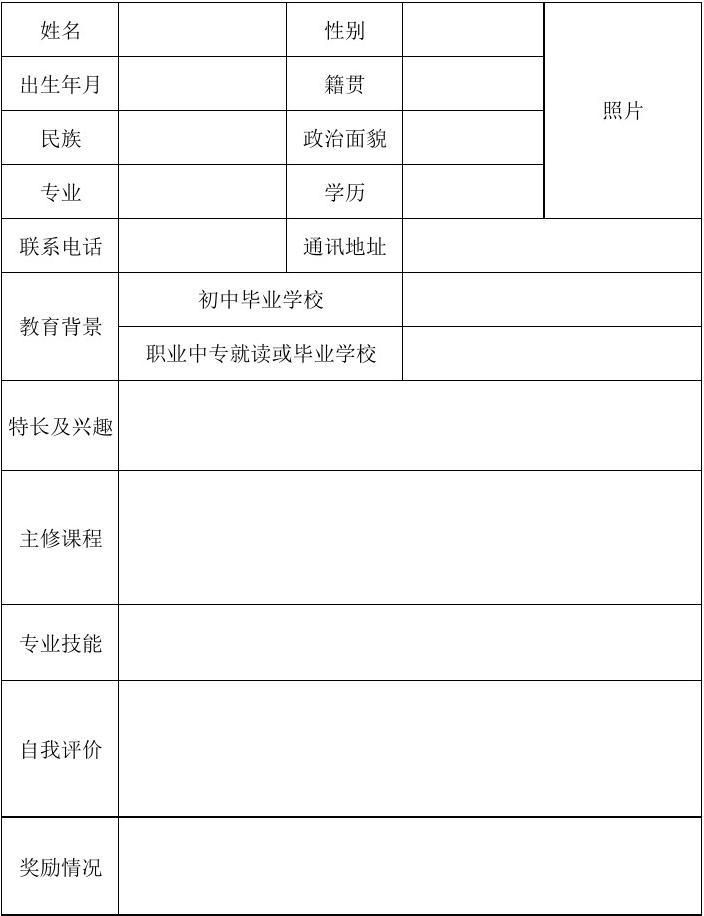 简介表(2021年滨湖区公开招聘专职网格员岗位简介表)