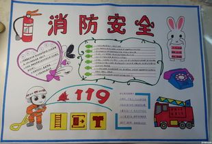 小学生安全小报图片(小学生防疫安全小报图片大全)