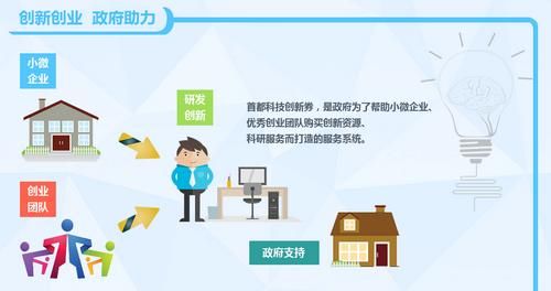 小微企业用电优惠政策(2020年扶持小微企业政策)