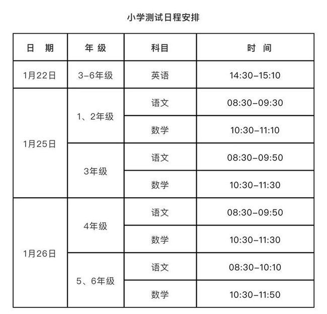 重庆联考时间2021(2021重庆艺考联考时间)