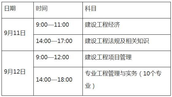 重庆联考时间2021(2021重庆艺考联考时间)