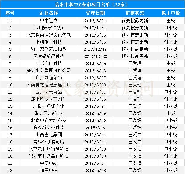 国内八大会计师事务所排名(全国排名前20的会计师事务所)