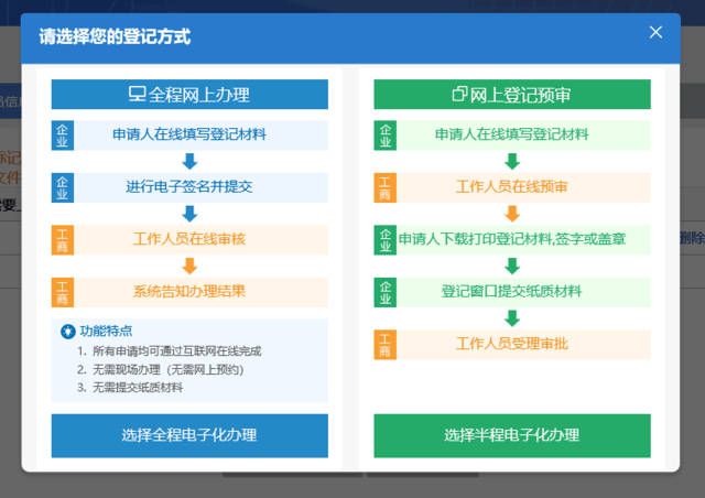 营业执照注销怎么办理网上申请(个体户营业执照注销怎么办理网上申请)