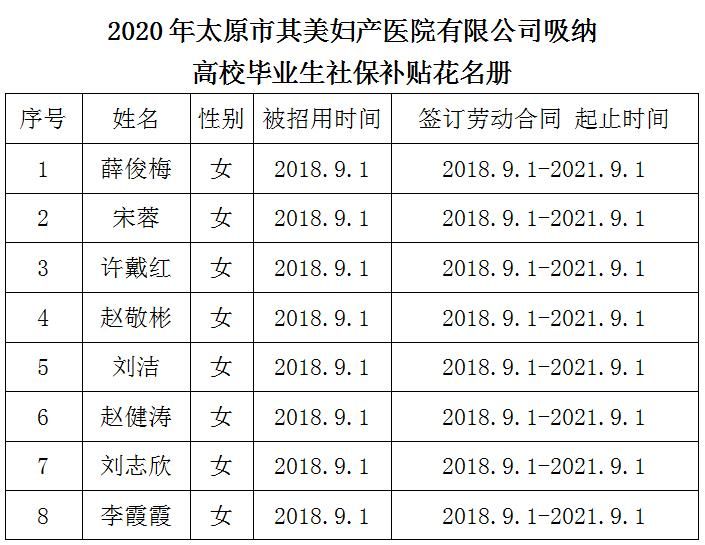 小微企业社保缴费比例(小微企业社保缴费比例明细)