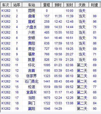 火车票查询时刻表全程(火车时刻表查询12306下载)