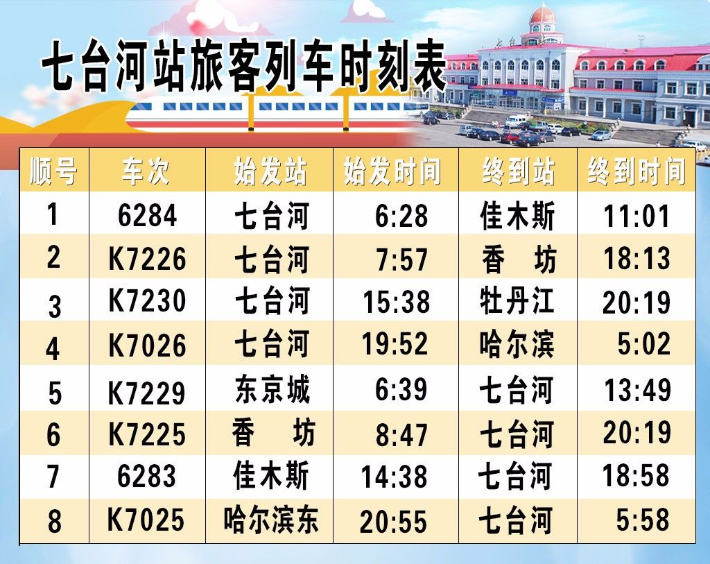 火车票查询时刻表全程(火车时刻表查询12306下载)