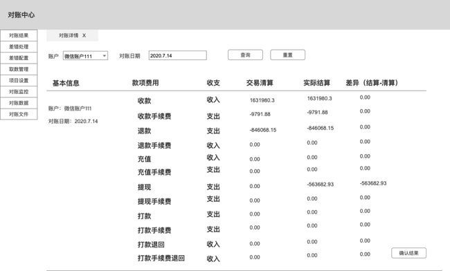 收账费用怎么算(新增收账费用的上限怎么算)