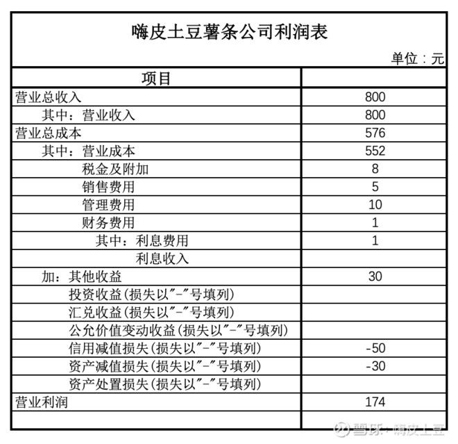 收账费用怎么算(新增收账费用的上限怎么算)