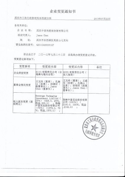 工商局变更通知书样板(三证合一工商局变更通知书)