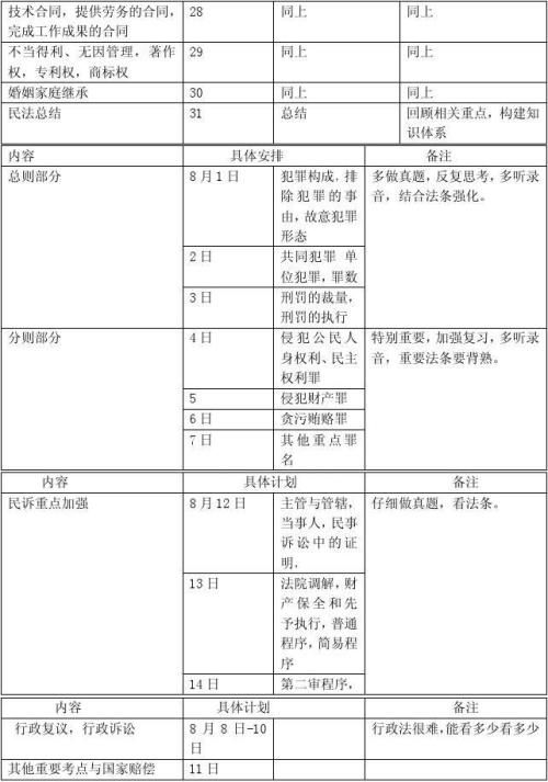 重庆司法考试时间2021时间(2021年重庆司法考试延期具体时间)