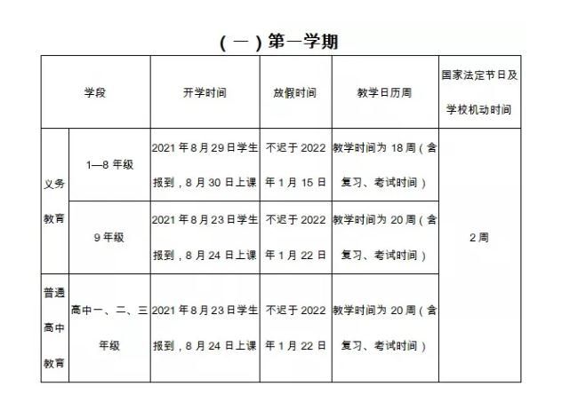 关于2021小学开学时间和结束时间的信息