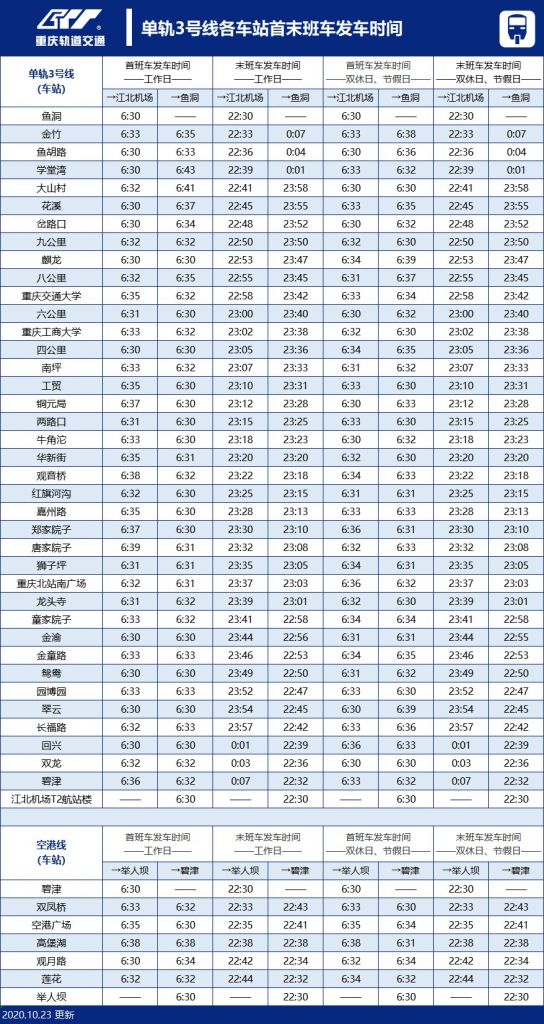 关于重庆环线时间表早班的信息