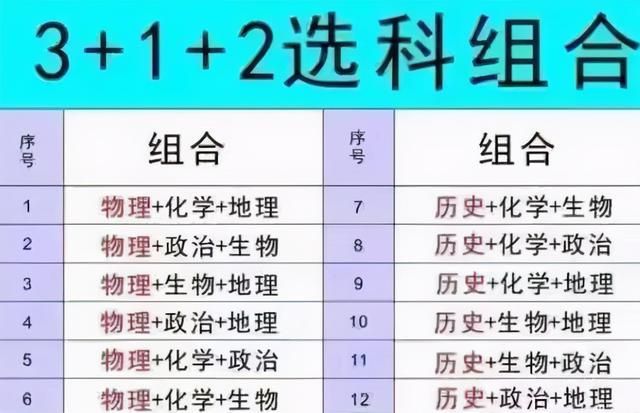 2021年复读(2021年复读报考)