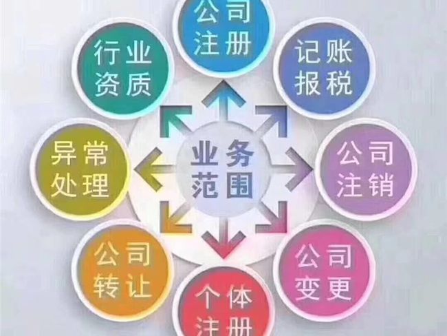 带指标公司转让多少钱(广州公司指标转让需要多少钱)